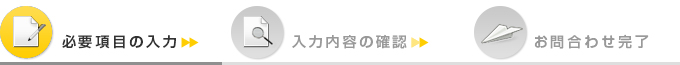 必要項目の入力